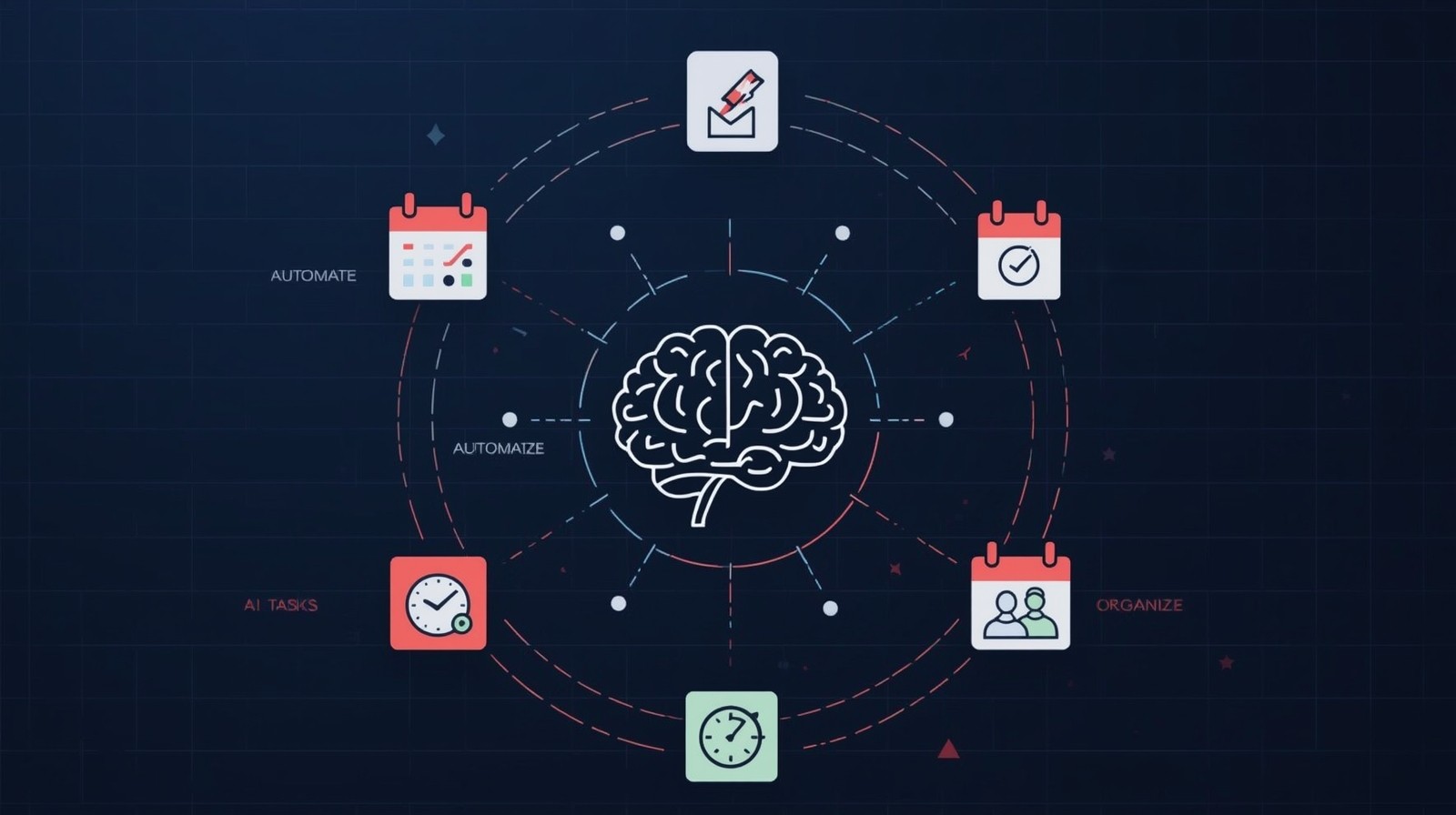 AI for Task Management A Beginner's Guide