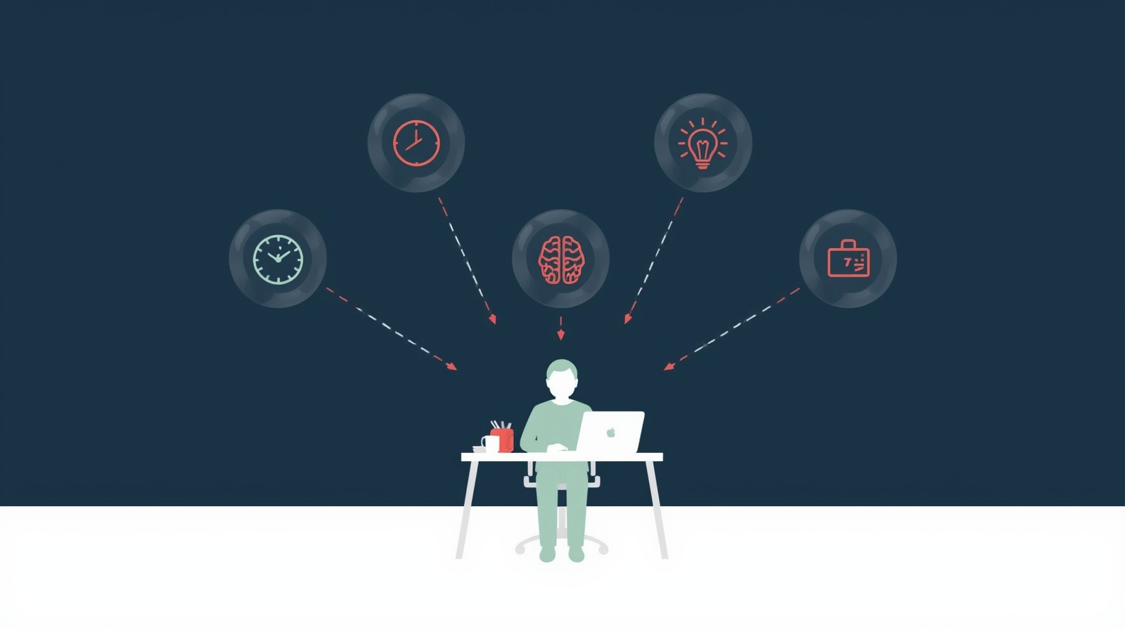 AI Productivity Enhancement: Work Smarter with AI Tools