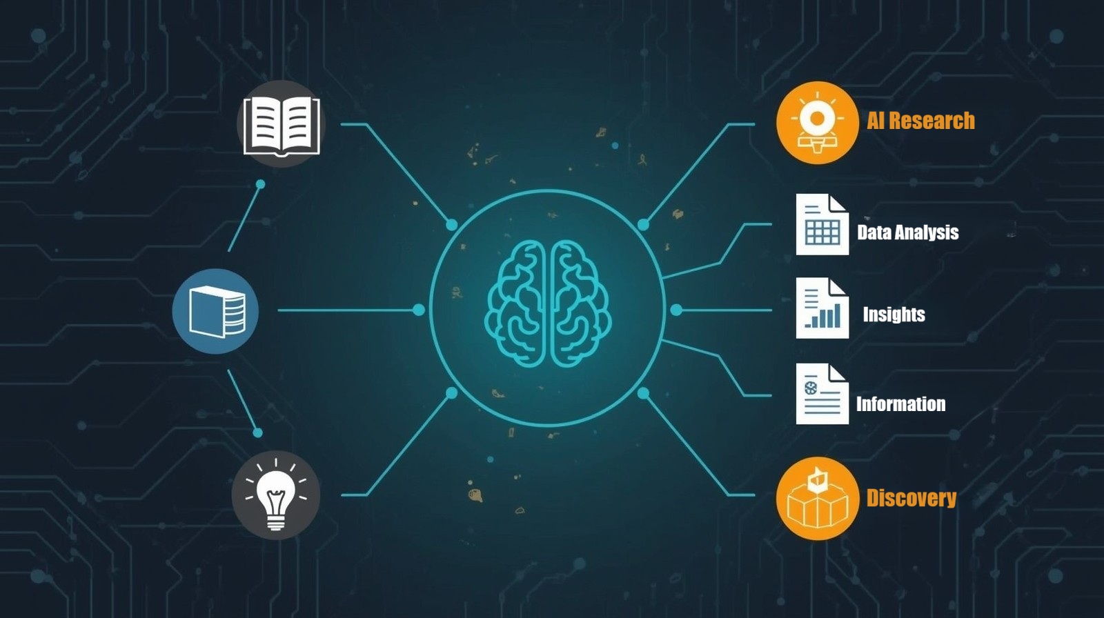 AI-Enhanced Research and Information Gathering