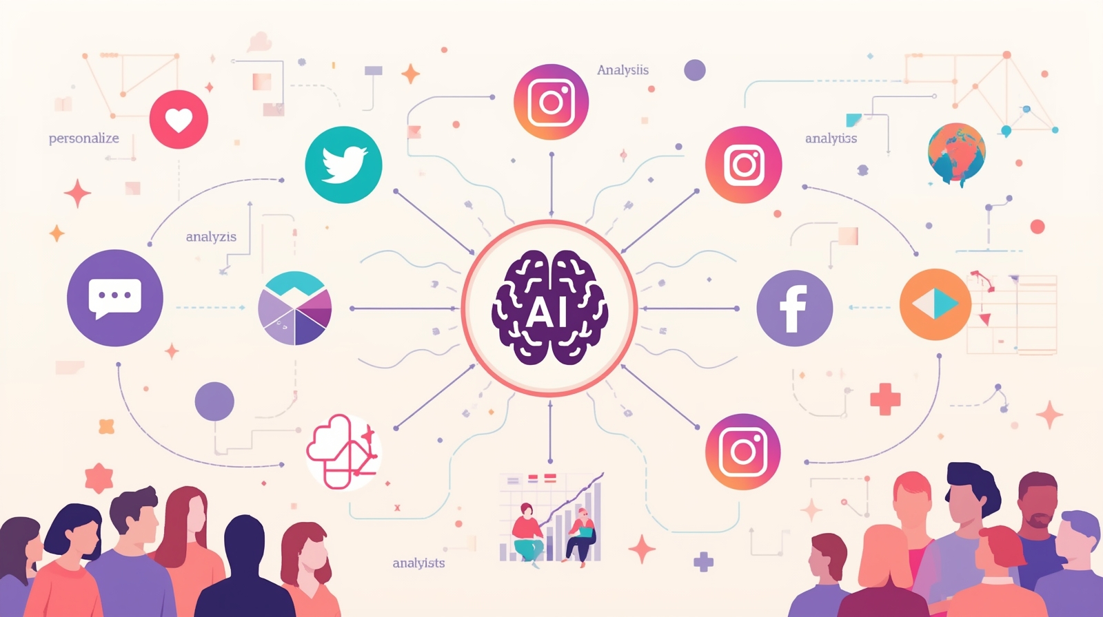 AI in Social Media and Communication: Your Complete Guide