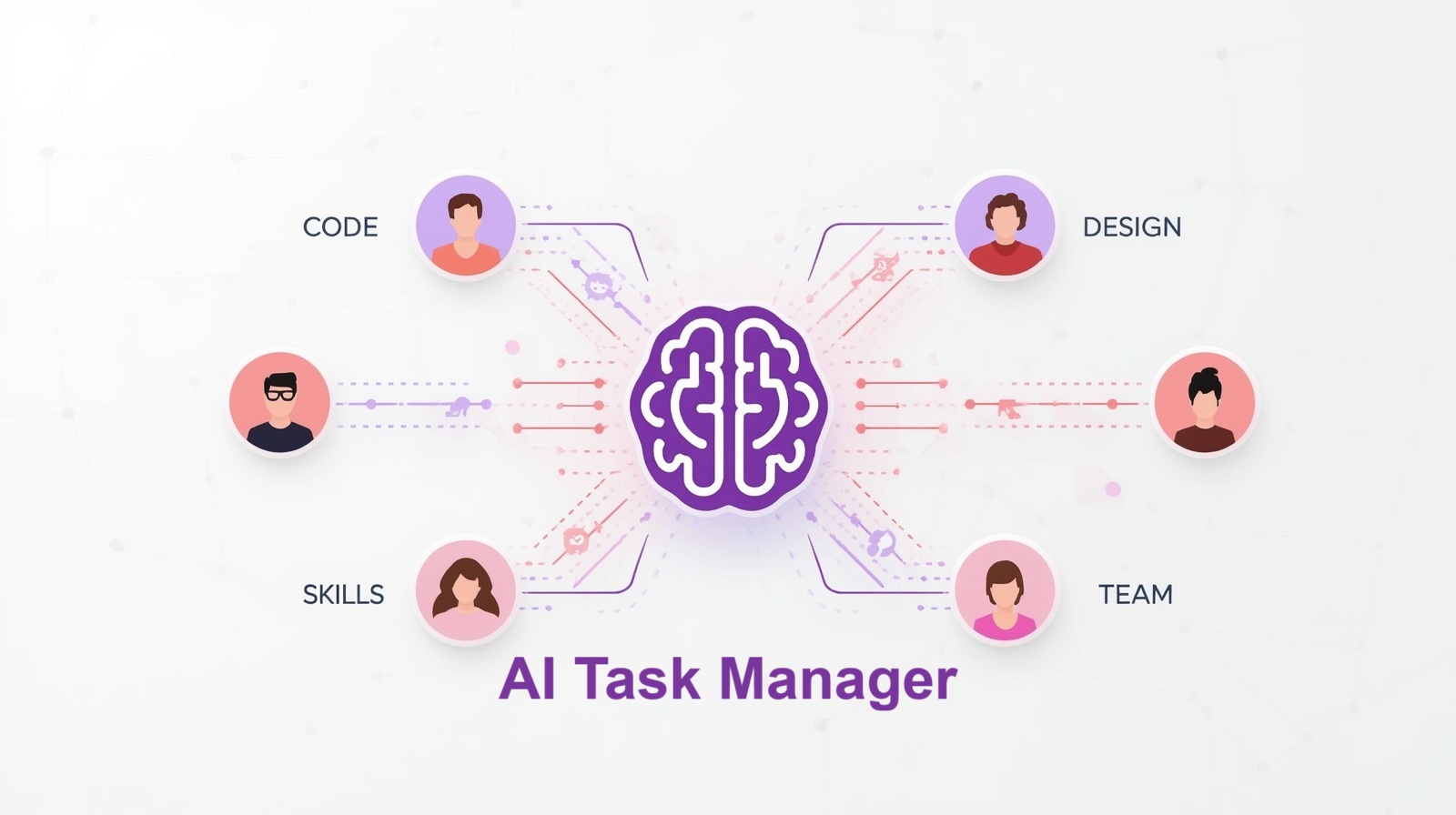 AI Task Assignment: Match Skills to Work Automatically