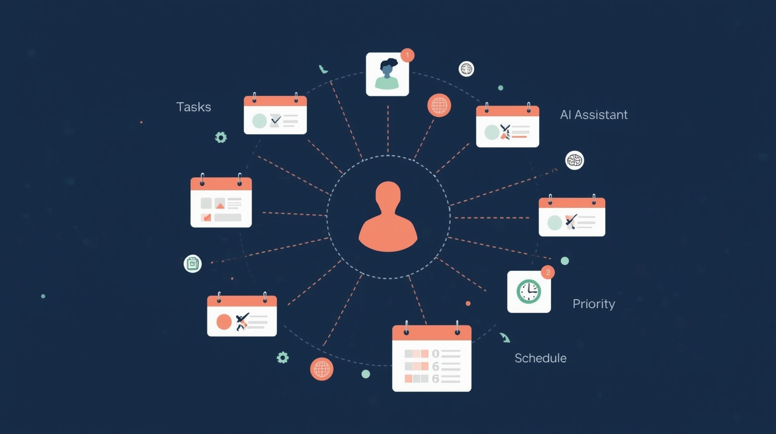 Leveraging AI for Task Management: Streamline Workflow