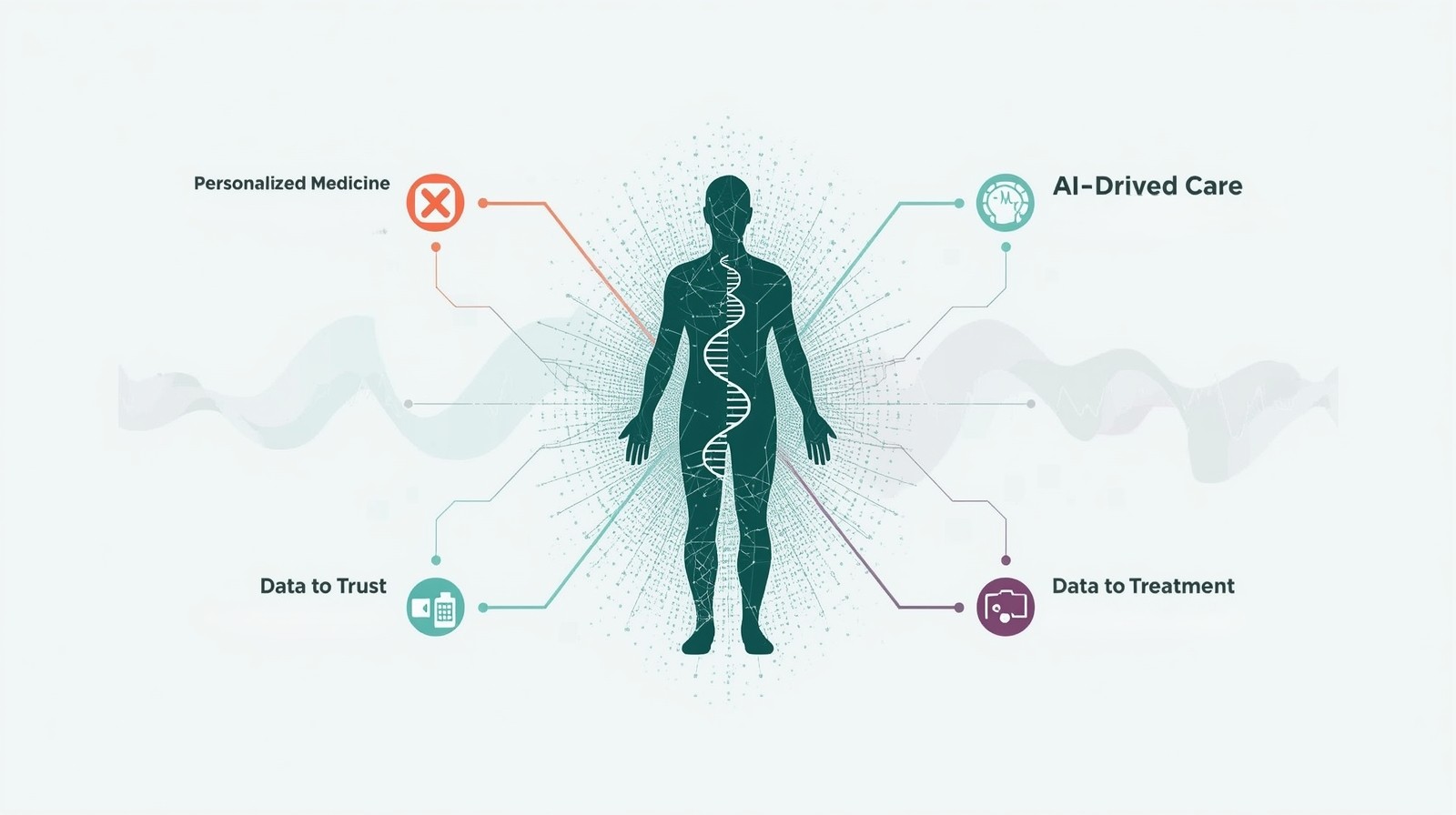 AI in Personalized Medicine: Tailoring Better Treatments
