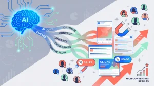 AI-Powered Copywriting: Generating High-Converting Ad Text