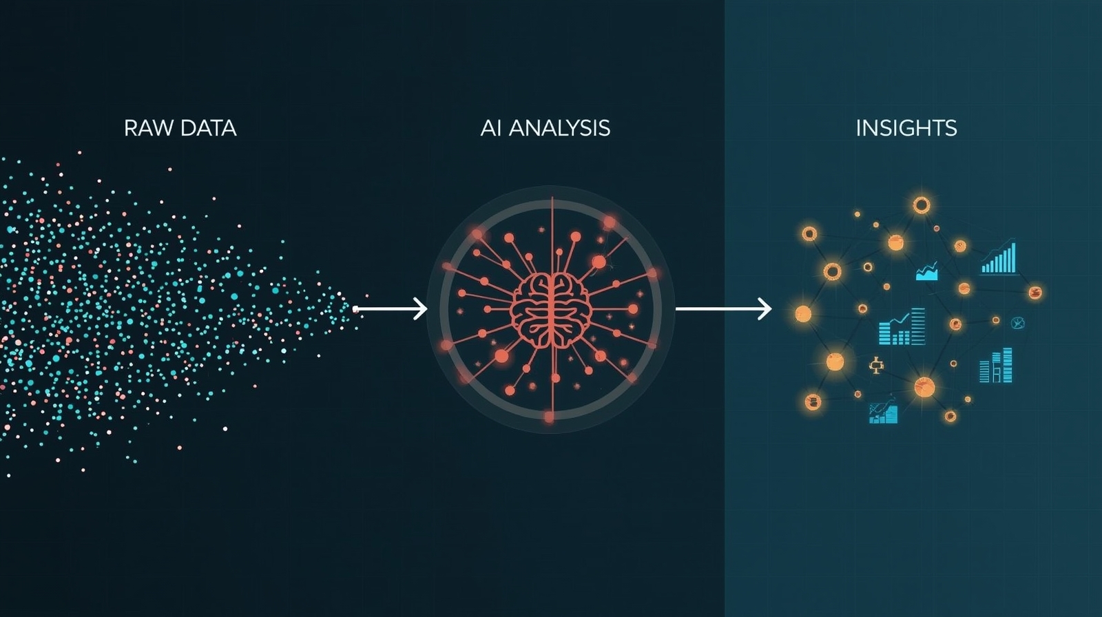 How AI is Transforming Data Analysis Workflows