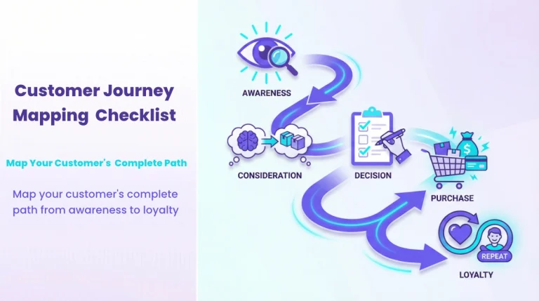 Customer Journey Mapping Checklist