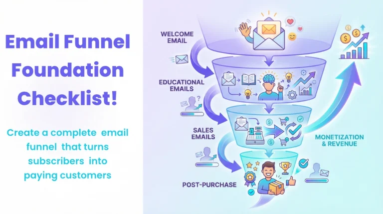 EMAIL FUNNEL FOUNDATION CHECKLIST