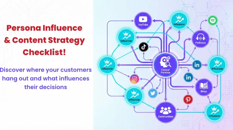 PERSONA INFLUENCE & CONTENT STRATEGY CHECKLIST
