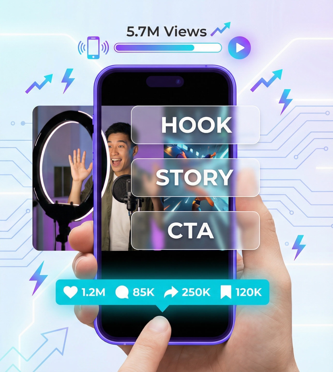 Short-Form Video Scripting Checklist