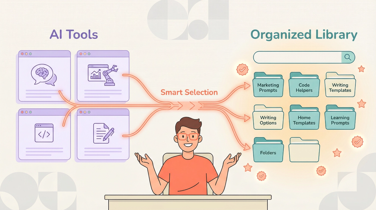 How to Select AI Tools & Organize Prompt Libraries